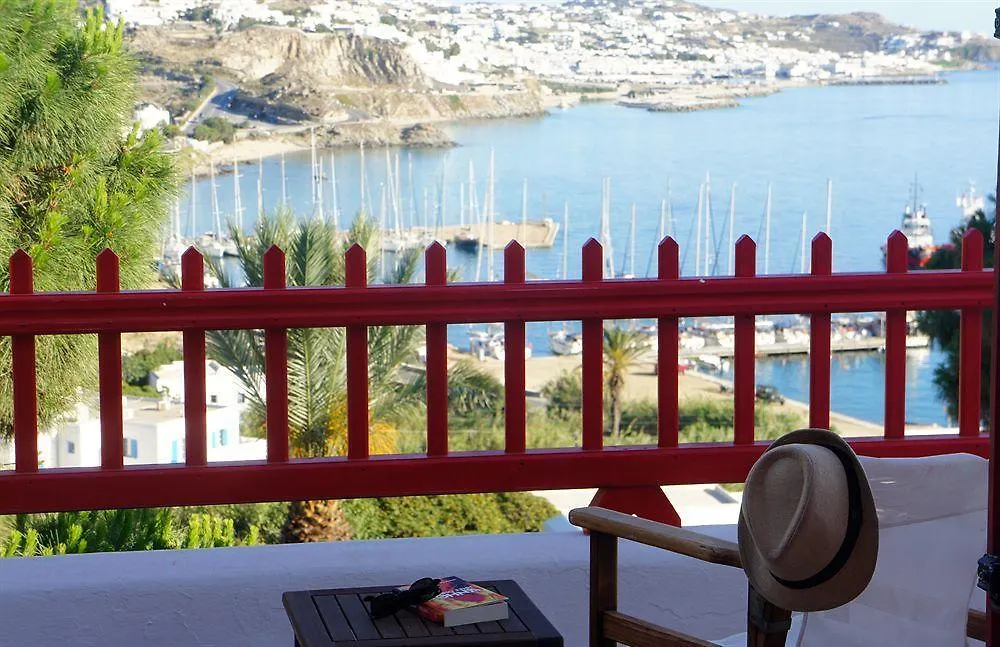 Rhenia Hotel Tourlos